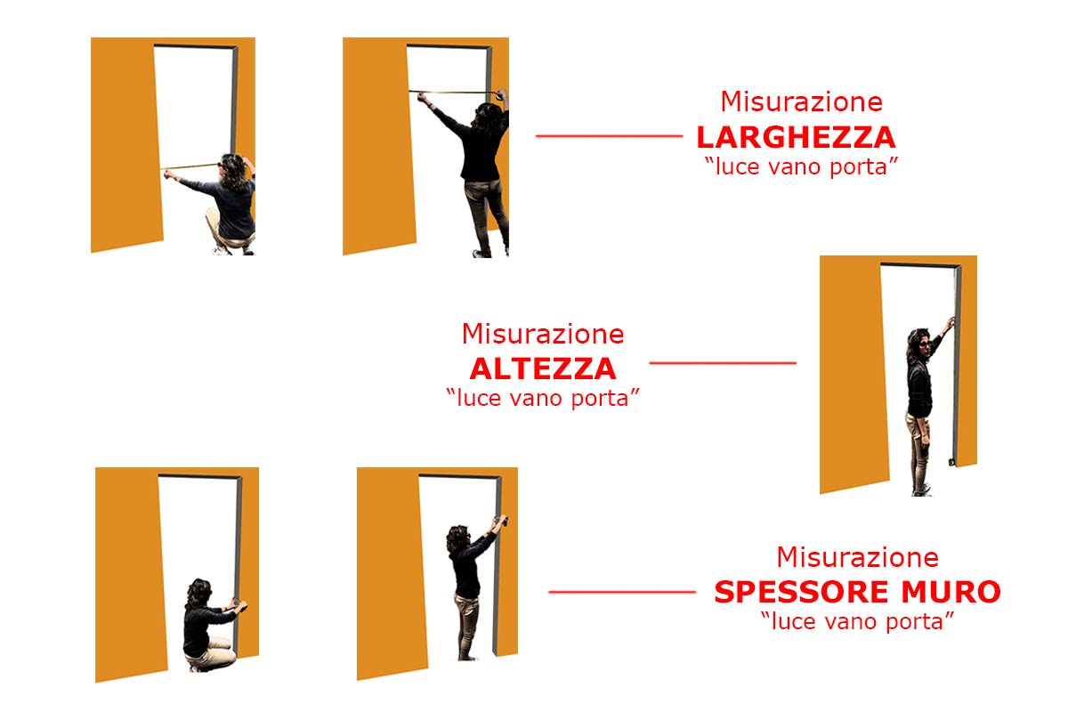 Come prendere le misure per acquistare una porta su misura in legno su porteinkit.it