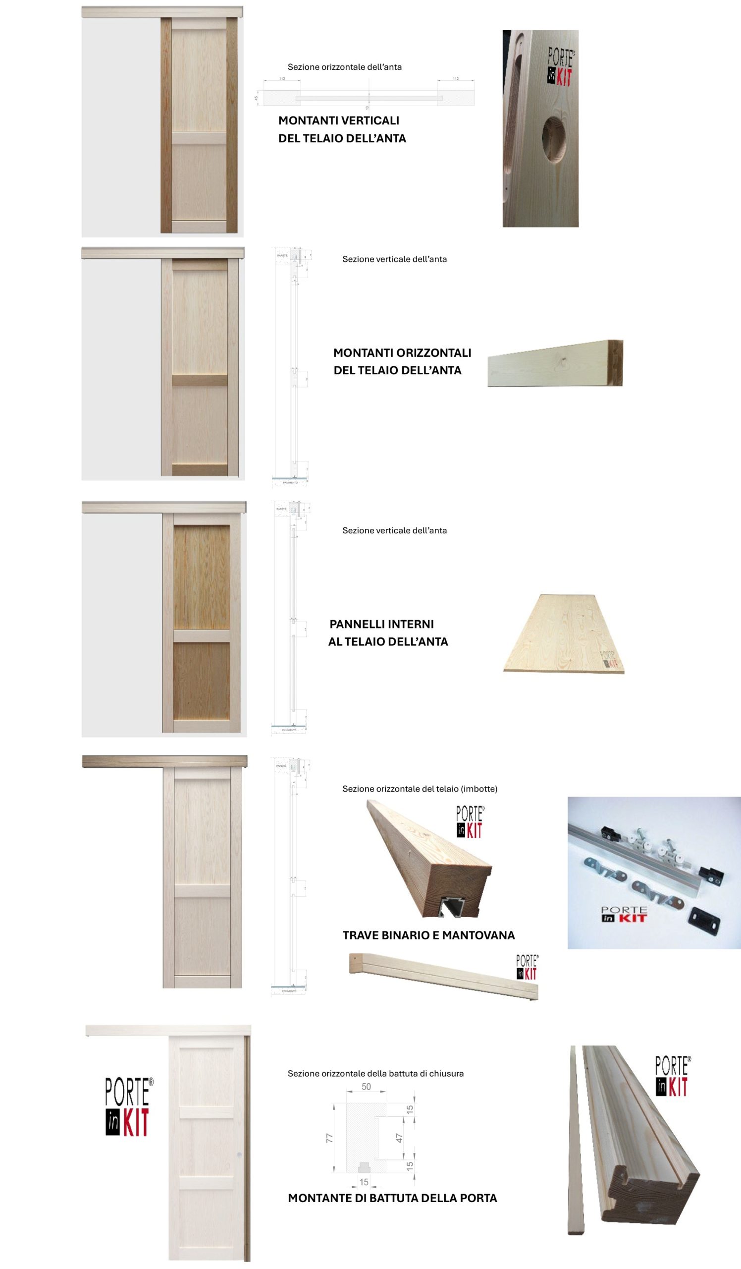 SCHEDA PORTA SCORREVOLE ESTERNO MURO SENZA TELAIO 1